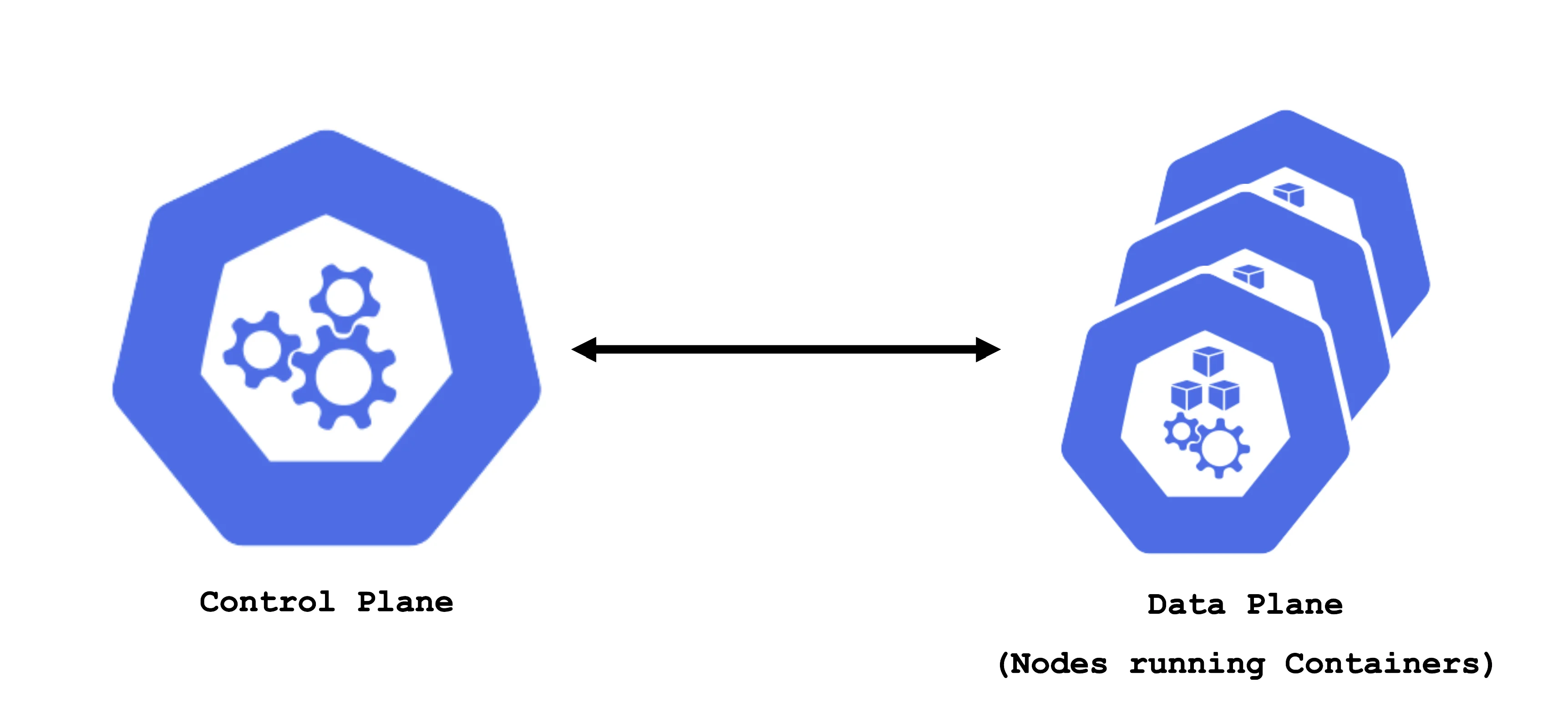 k8s-cluster